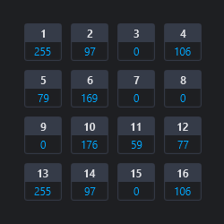 DMX universe channel values