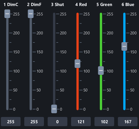 Fixture channel faders