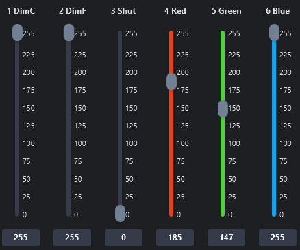 Fixture channel faders