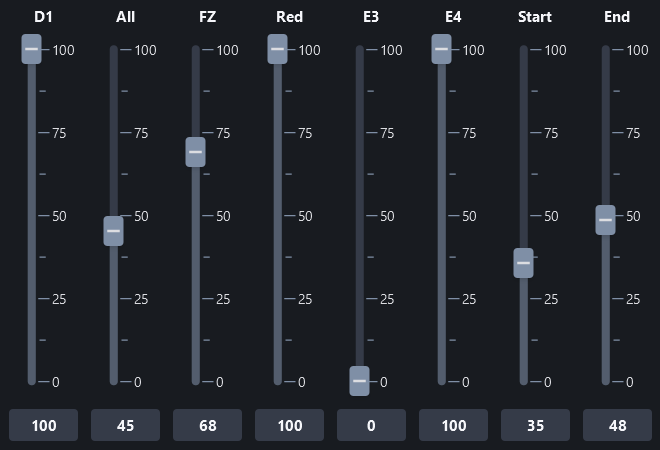 User-defined scene faders