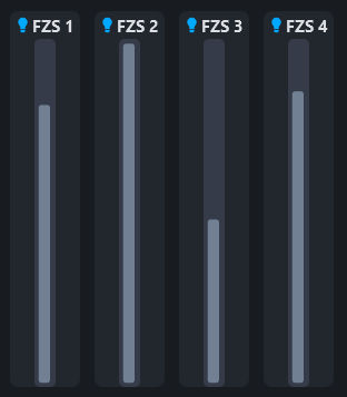 Fixture output levels